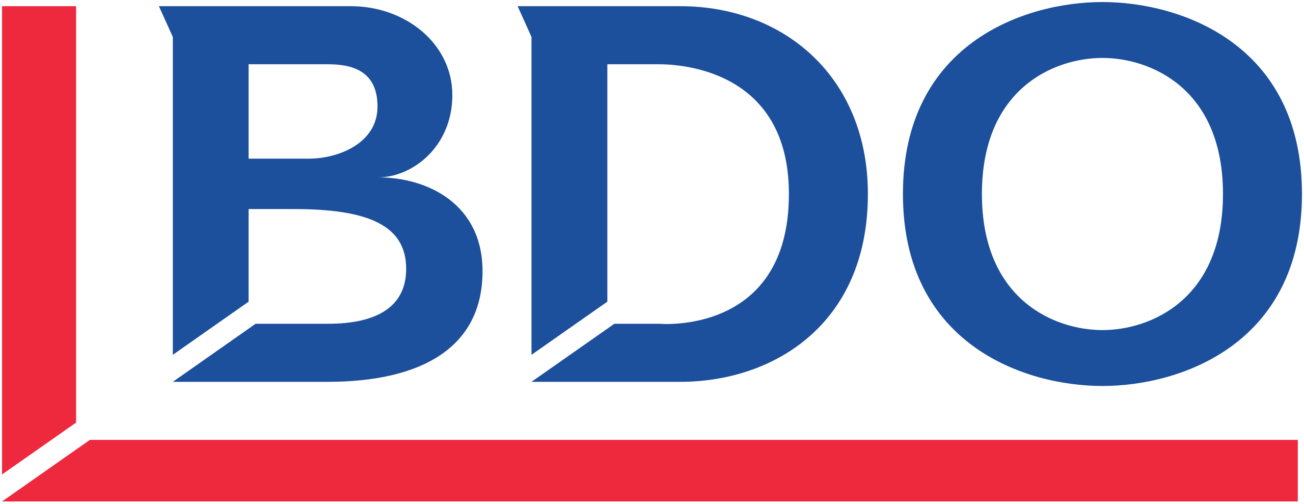https://www.bdo.dk/da-dk/bdo-danmark